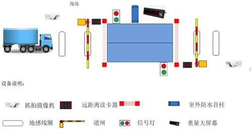 無人值守稱重系統 水泥廠的“守夜人”，讓老板安心入眠的真實革命